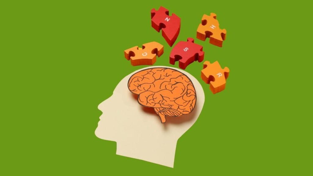 EEG Assessment or Brain Map